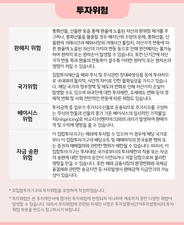 투자위험